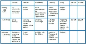 horario esc ankara